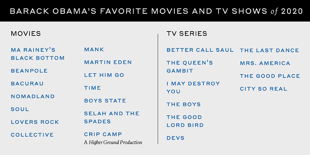 Obama's Movies and TV Shows of 2020