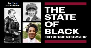 Forbes the state of black entrepreneurship