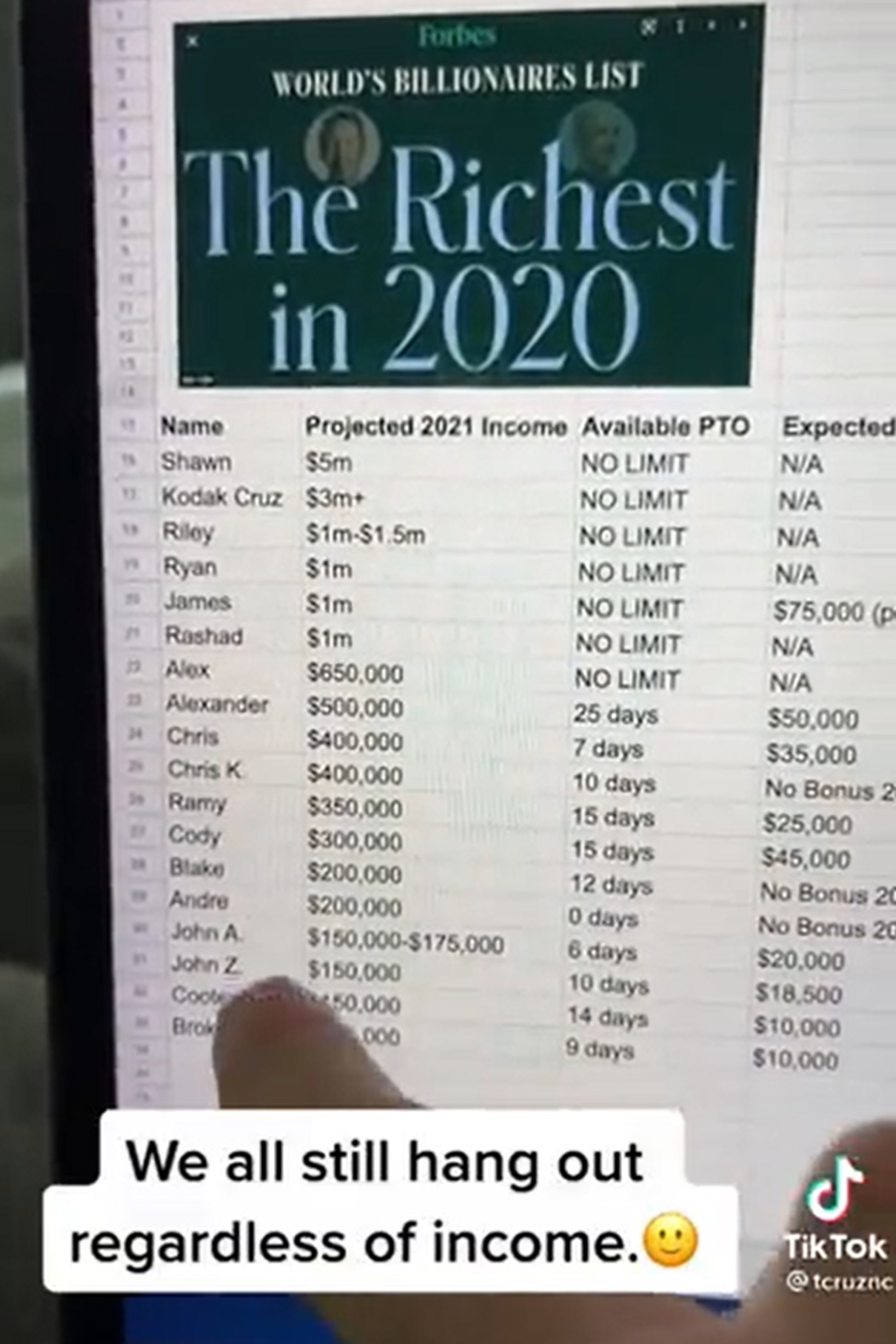 "Forbes Friends List"