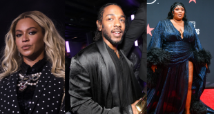 Beyonce, Kendrick Lamar, Lizzo and GloRilla Among Those Nominated For 2023 Grammys