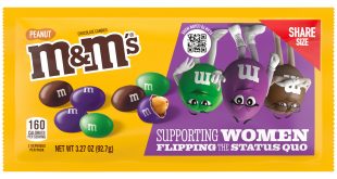 New M&M 'All Female' Packaging Being Used To Raise Money For Women In Music