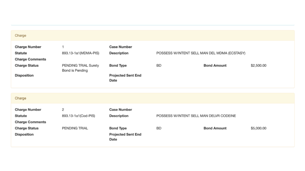 Sukihana arrest records