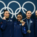 Team USA Wins Gold in Women's Gymnastics at Paris Olympics