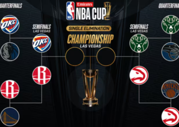 NBA Cup Semifinals Locked In for Vegas