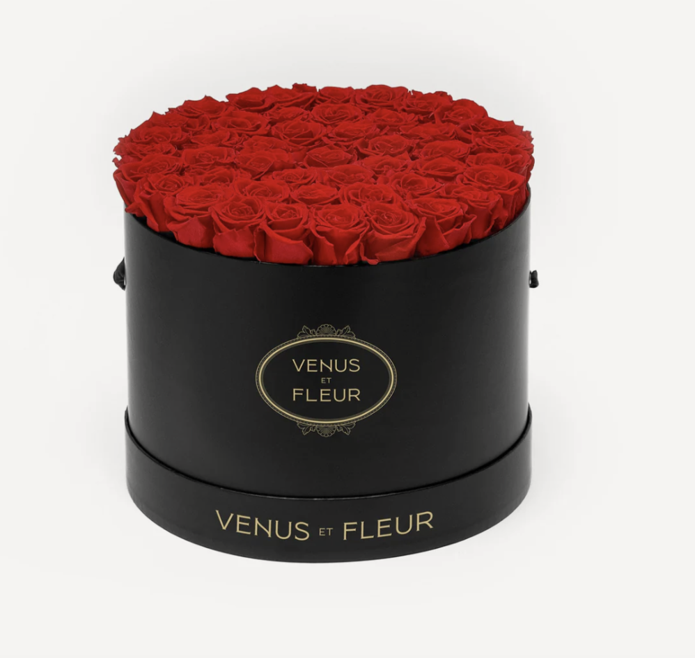 Ballerific Gift Guide for the Valentine’s Day Lovers Who Want to Splurge This Year