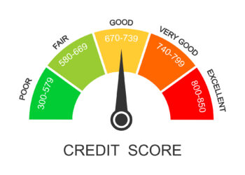 FICO Will Now Factor BNPL Purchases Into Credit Scores