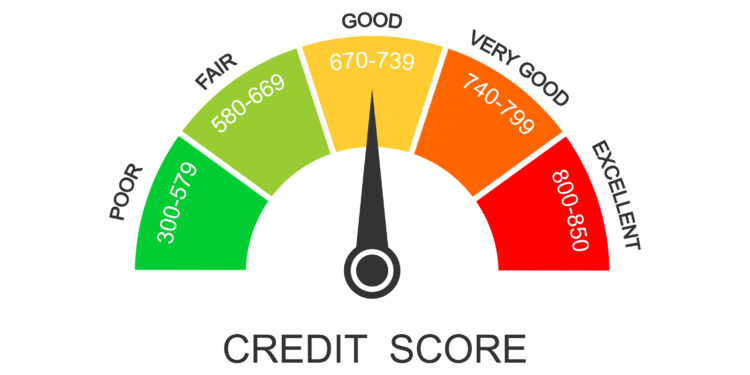 FICO Will Now Factor BNPL Purchases Into Credit Scores