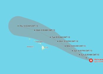 Hurricane Kiko Takes Aim at Hawaii: Emergency Declared as Storm Approaches